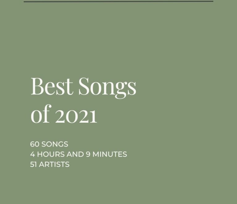Lista de las mejores canciones de 2021, que incluye 60 temas de 51 artistas y una duración total de 4 horas y 9 minutos.