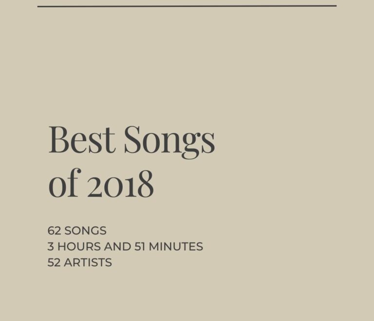 Lista de las mejores canciones de 2018, que incluye 62 canciones de 3 horas y 51 minutos, interpretadas por 52 artistas.
